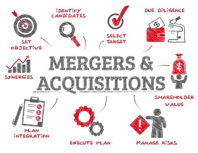 mergers and acquisitions stock.jpeg