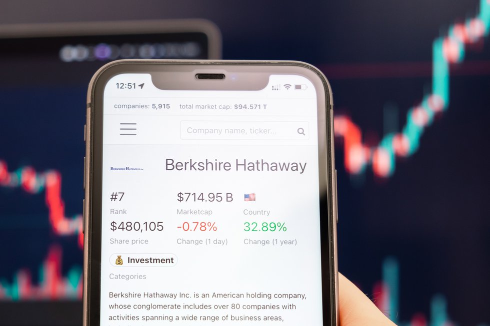 Berkshire Hathaway Adobe Stock.jpeg