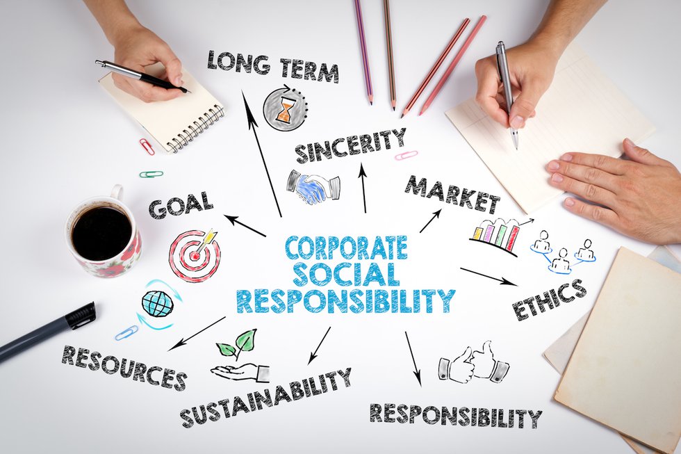 Corporate social responsibility Adobe Stock.jpeg