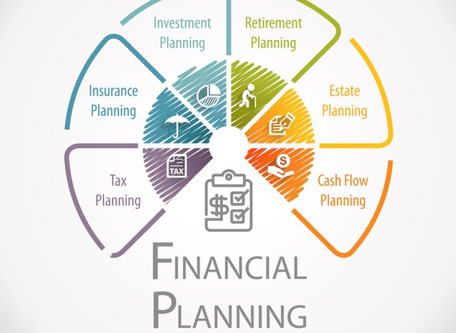 Financial Planning Adobe Stock.jpeg